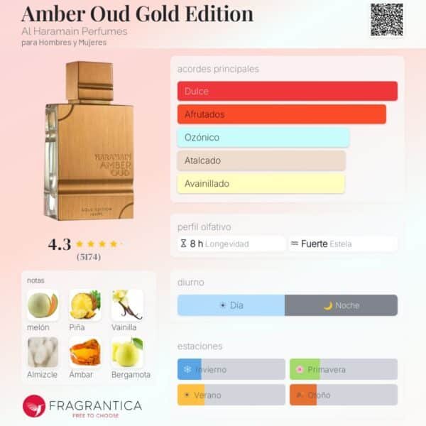 Al haramain Amber Oud Gold Edition
